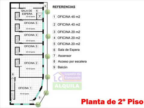 Doctor Ignacio Arieta 2600