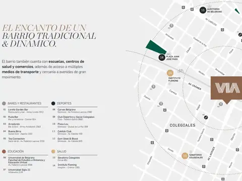 Departamento 2 amb premium en pozo, Colegiales