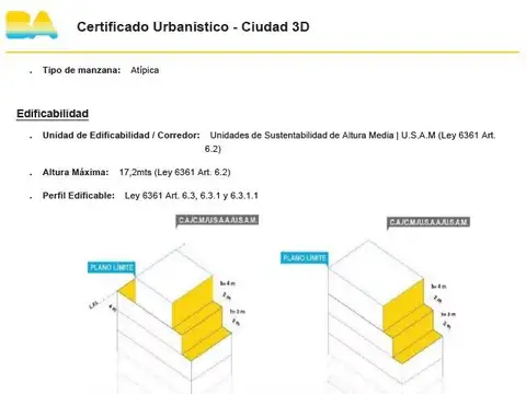 Terreno - Venta - Argentina, Capital Federal - ALCORTA, AMANCIO, AV. 1968