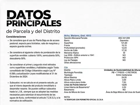 Terreno en Venta en Saavedra, CABA