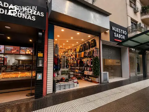 LOCAL EN ALQUILER, ZONA RECOLETA