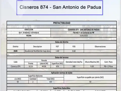 Terreno en Venta 10  mts Fondo