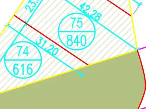 Barrio Manuel Belgrano