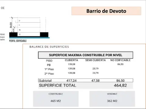 Bermudez 3400