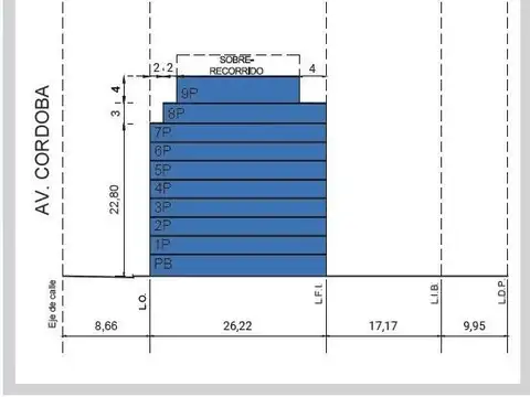 TERRENO - VENTA - PALERMO