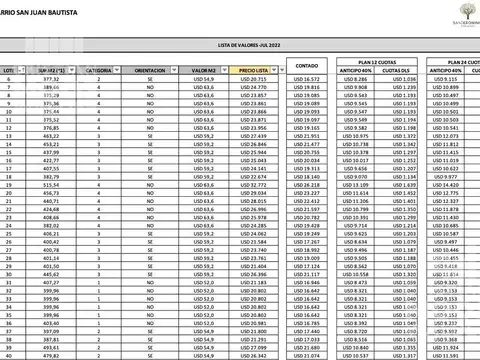 Terreno - Kilometro 45