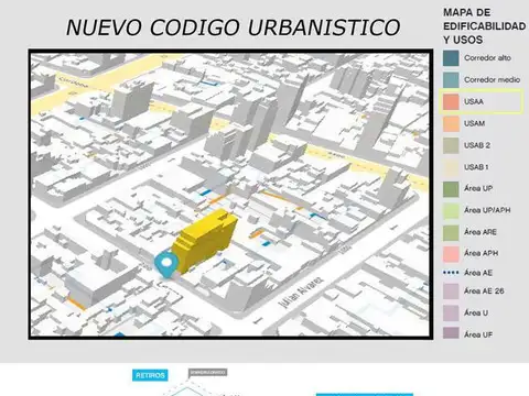 Terreno en Venta en Villa Crespo, USD 909.000