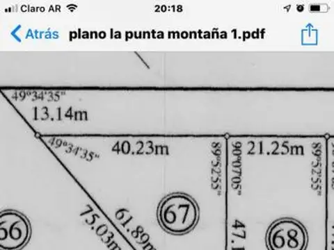 Terreno - Venta - Argentina, Potrero de los Funes