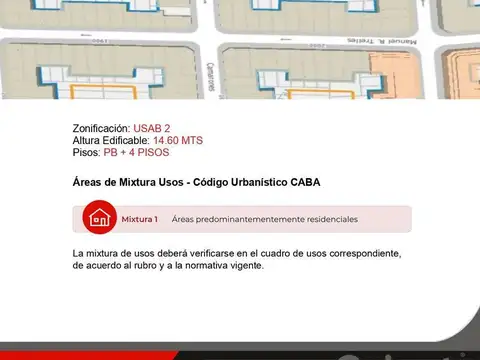 Terreno en Venta en Paternal, USD 375.000