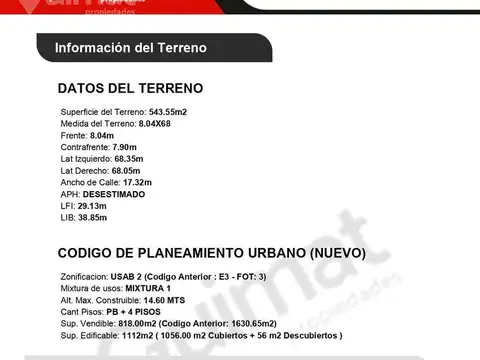 Terreno en Venta 68  mts Frente