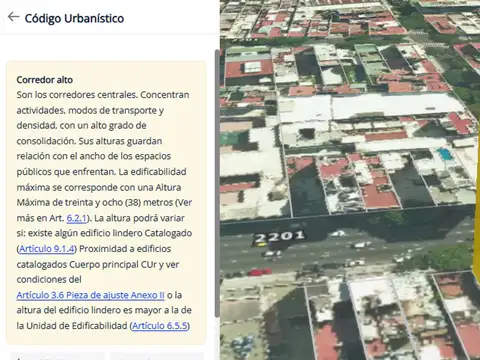 Terreno en Venta en San Cristobal, CABA