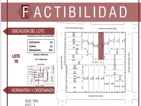 Local en Venta 81 años
