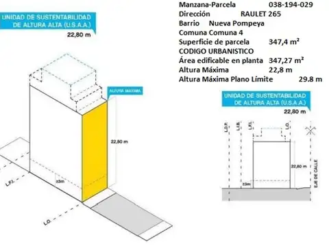 VENTA TERRENO CON CASA Y LOCAL EN NUEVA POMPEYA 