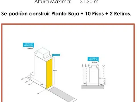 Terreno en Venta en Almagro, USD 890.000