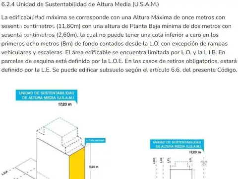 Terreno en Venta en Villa Devoto, USD 447.000