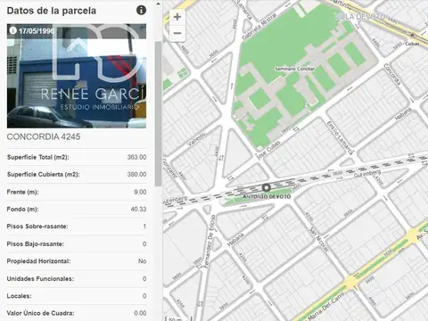 Terreno en Venta 40  mts Fondo