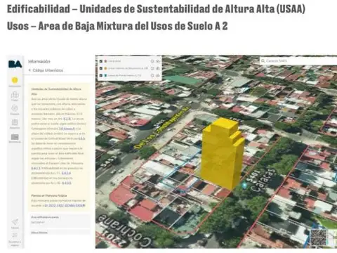 Caracas 5400 , Piso 0