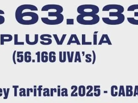 Terreno en Venta 8,70  mts Frente