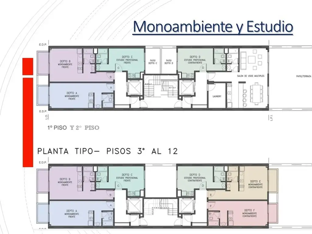 Emprendimiento en Boedo - Etapa: En construcción