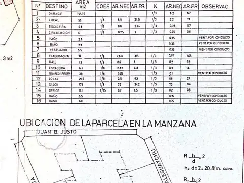 Local en Alquiler 50 años