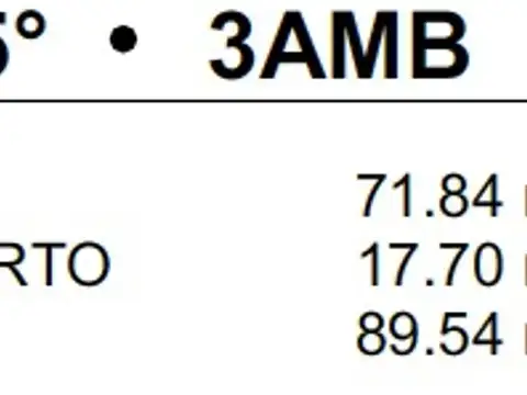 Carranza 1447 , Piso 2