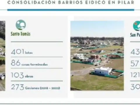 Mlm. Hermoso Lote En San Pablo Chico, Pilar