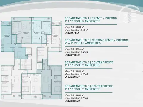 Departamento en Venta de 3 ambientes