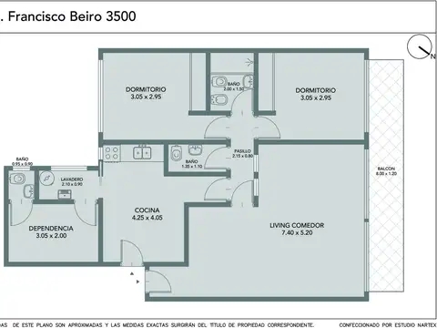 Av Francisco Beiro al 3500