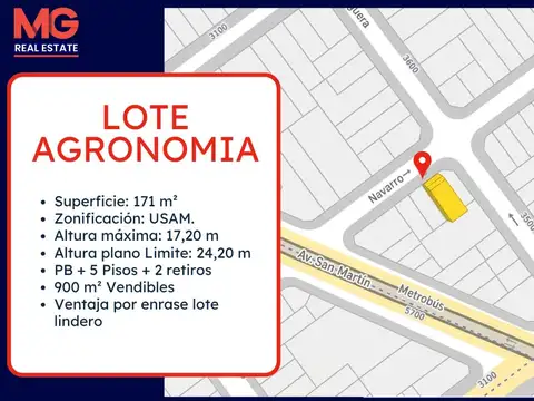 Lote USAM - 900 m² Vendibles - Ideal Desarrollo - Agronomía