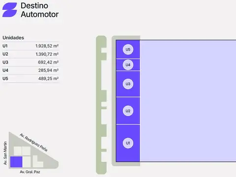 Alquiler Locales para automotor en Distrito Alef