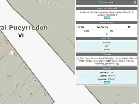 Avenida de los Trabajadores al 1700