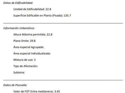 VENTA LOTE EN ESQUINA BAJA INCIDENCIA OPORTUNIDAD