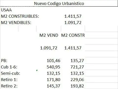 José Bonifacio y Pergamino