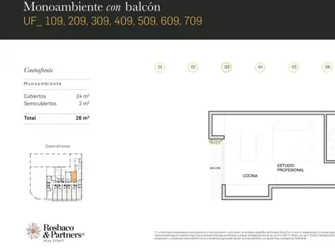Departamento en Venta en Belgrano, USD 78.468