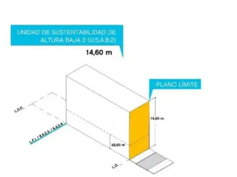 VENTA LOTE PSJ MOMPOX  1700 USAB2 CONSTITUCIÓN 