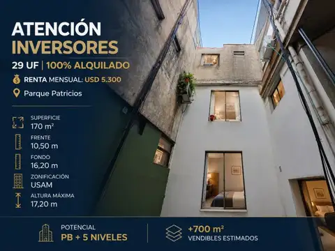 EDIFICIO EN BLOCK CON RENTA ACTIVA - 29 UNIDADES - 100% ALQUILADO - PARQUE PATRICIOS