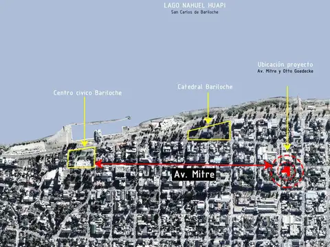 Otto Goedeck y Mitre