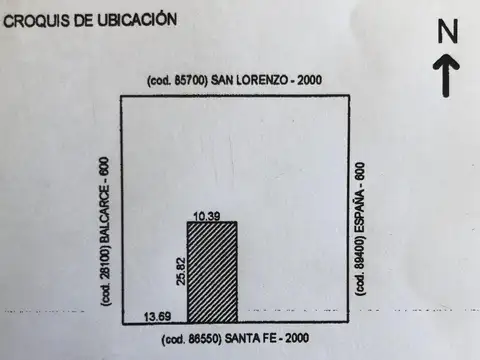 Terreno en Centro