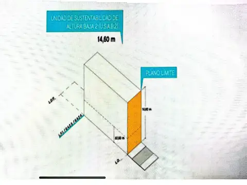 VENTA DE LOTE EN LOMAS DE NUÑEZ USAB2 INC 540 UVA