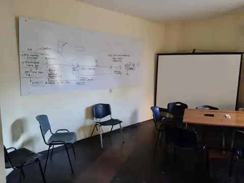 Local en Alquiler en Centro , $ 12.800