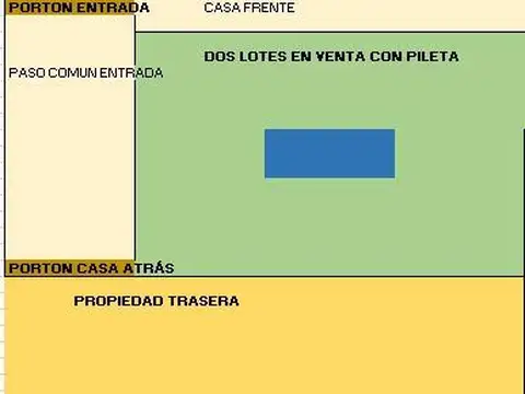 Terreno en Venta de 772,0 m2