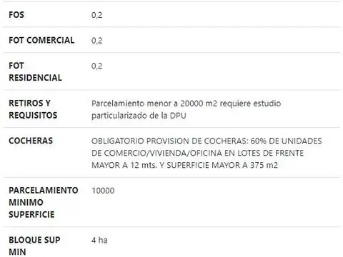 Terreno en Venta de 4053,0 m2