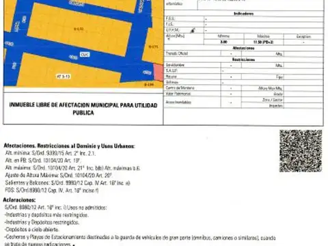SAN LORENZO 4300 - VENTA TERRENO 8,66 X 20m 173m2