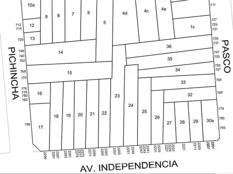 Terreno en Alquiler en Monserrat, $ 2.800.000