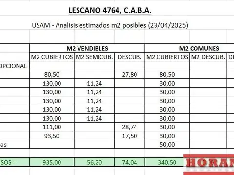 Terreno en Venta en Monte Castro, USD 247.000