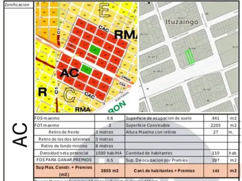General Manuel Belgrano 21800