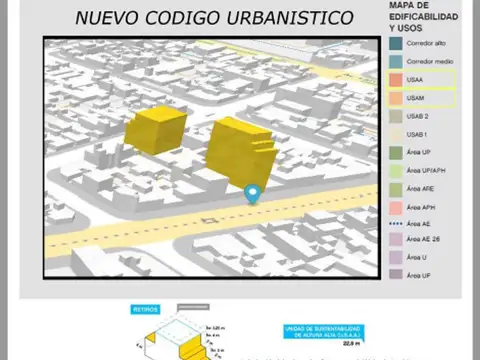 VENTA 3 LOTES EN BLOCK LINIERS