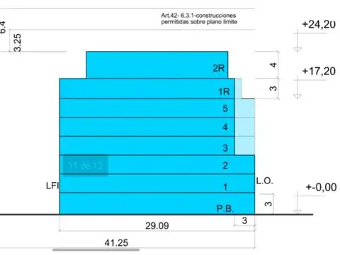 Terreno en Venta en Almagro, USD 490.000