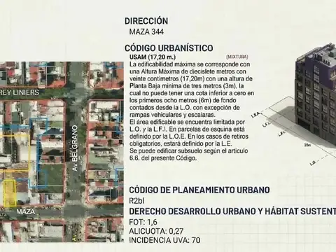 Terreno en Venta en Almagro, USD 450.000