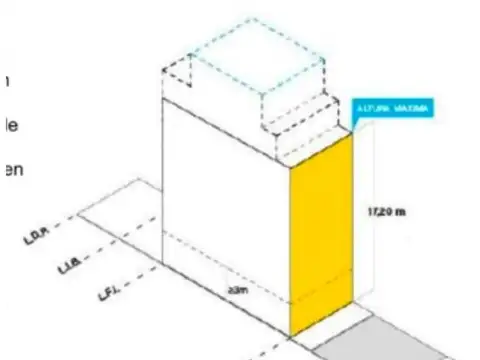Terreno en Venta en Almagro, USD 490.000